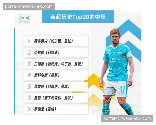 数据深度：英超三月场均进球数较二月下降，疲劳与战术保守成主因