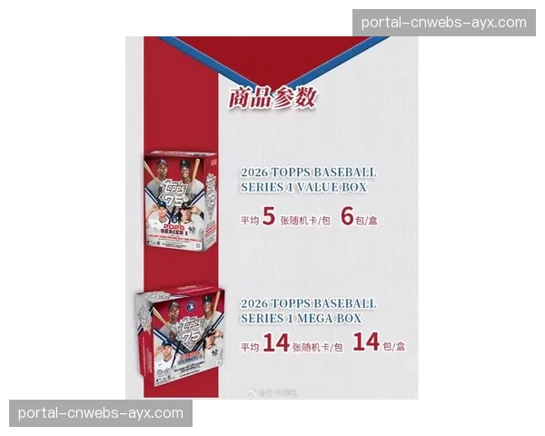 Topps发布2026年度球员卡系列，加入AR互动新功能
